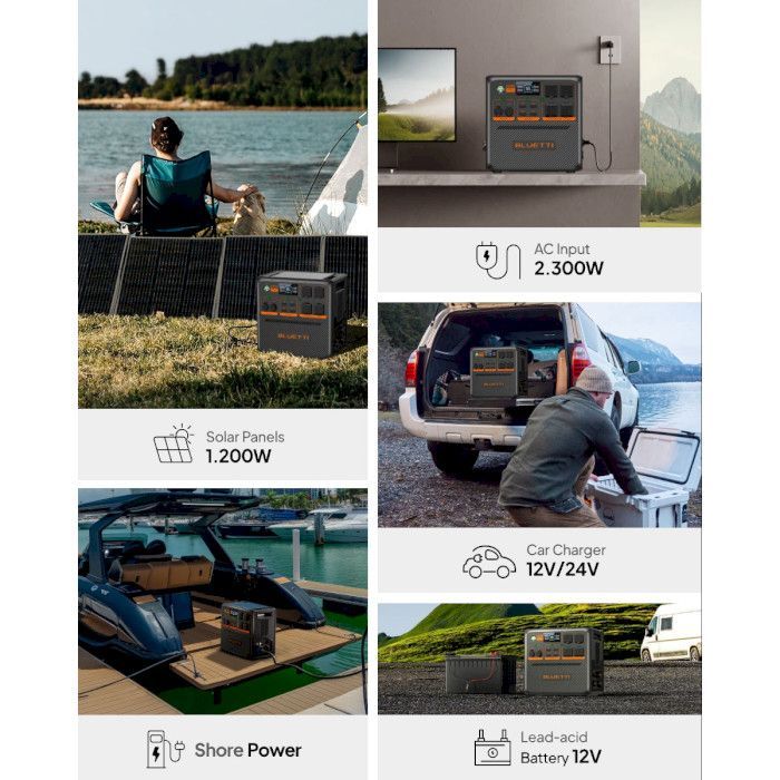 Зарядна станція BLUETTI AC240P 1843Wh (AC240P) зображення 11