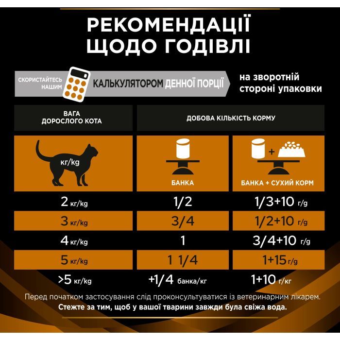 Влажный корм для кошек Purina Pro Plan Veterinary Diets NF Renal Function При патологии почек 195 г (7613287873620) изображение 7