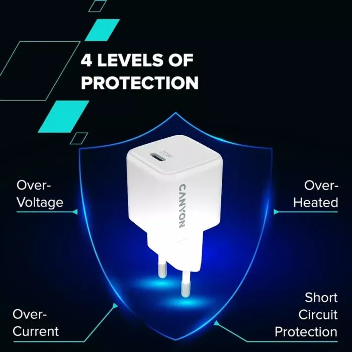 Зарядний пристрій Canyon CU20C GaN 20W 1xPD EU White (CNS-CUW20C) зображення 7