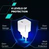 Зарядний пристрій Canyon CU20C GaN 20W 1xPD EU White (CNS-CUW20C) зображення 7