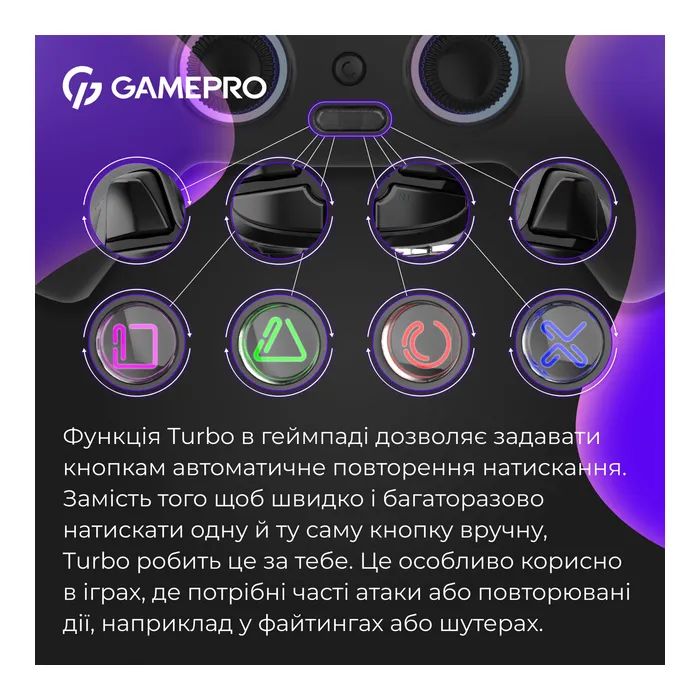 Геймпад GamePro GPS13W BT 5.3/USB/PC/iOS/Android/PS3/PS4 RGB White (GPS13W) изображение 10