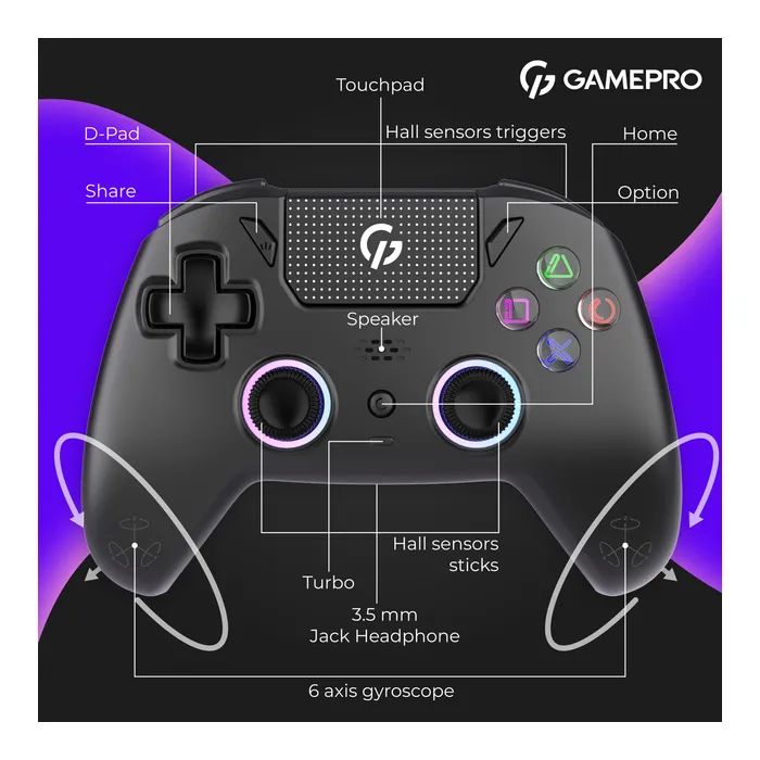 Геймпад GamePro GPS13W BT 5.3/USB/PC/iOS/Android/PS3/PS4 RGB White (GPS13W) изображение 11