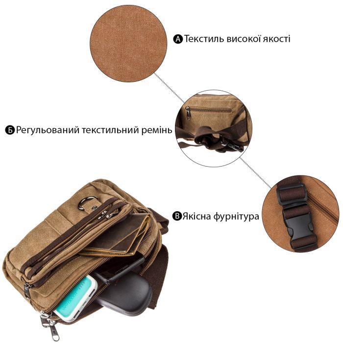 Сумка Vintage Бананка текстильная на пояс Синяя (20158) изображение 4