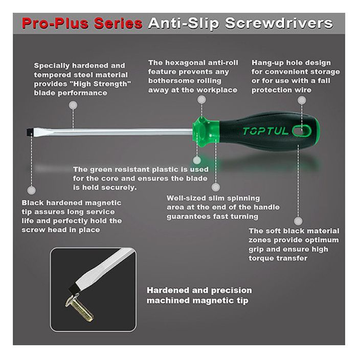 Набор отверток Toptul 8 шт. PRO-PLUS SERIES (GFE-0801) изображение 3