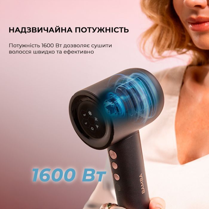Фен Cecotec IoniCare Rockstar Nano IonTech (CCTC-04454) зображення 4
