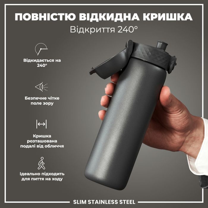 Пляшка для води ION8 OneTouch Stainless Steel 600 мл Blue (I8SS600BLU) зображення 3