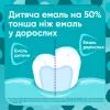 Детская зубная паста Sensodyne Пронамель для дітей 0-6 років Ягідний мікс 50 мл (5054563219534) изображение 2 Детская зубная паста Sensodyne Пронамель для дітей 0-6 років Ягідний мікс 50 мл (5054563219534) изображение 2