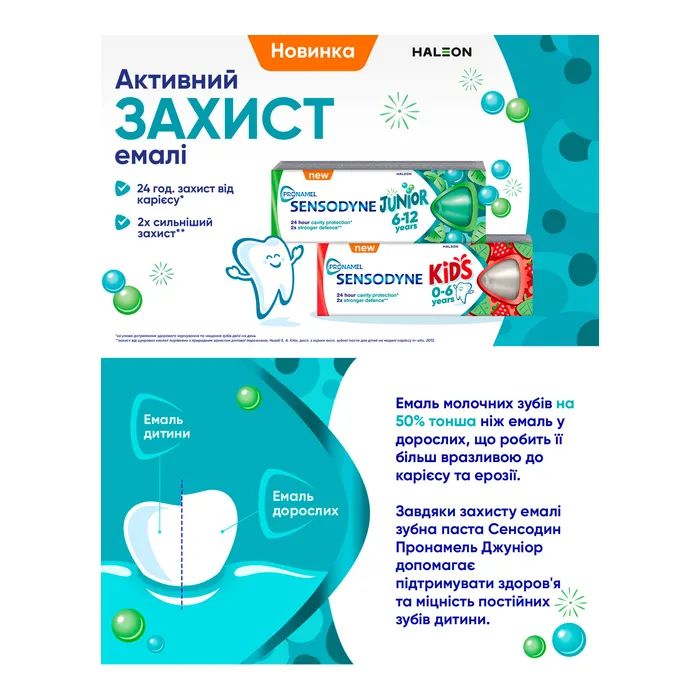 Детская зубная паста Sensodyne Пронамель для дітей 0-6 років Ягідний мікс 50 мл (5054563219534) изображение 9 Детская зубная паста Sensodyne Пронамель для дітей 0-6 років Ягідний мікс 50 мл (5054563219534) изображение 9