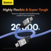Дата кабель USB-C to USB-C 1.0m CoolPlay Fast Charging 100W blue Baseus (CAKW000203) изображение 11