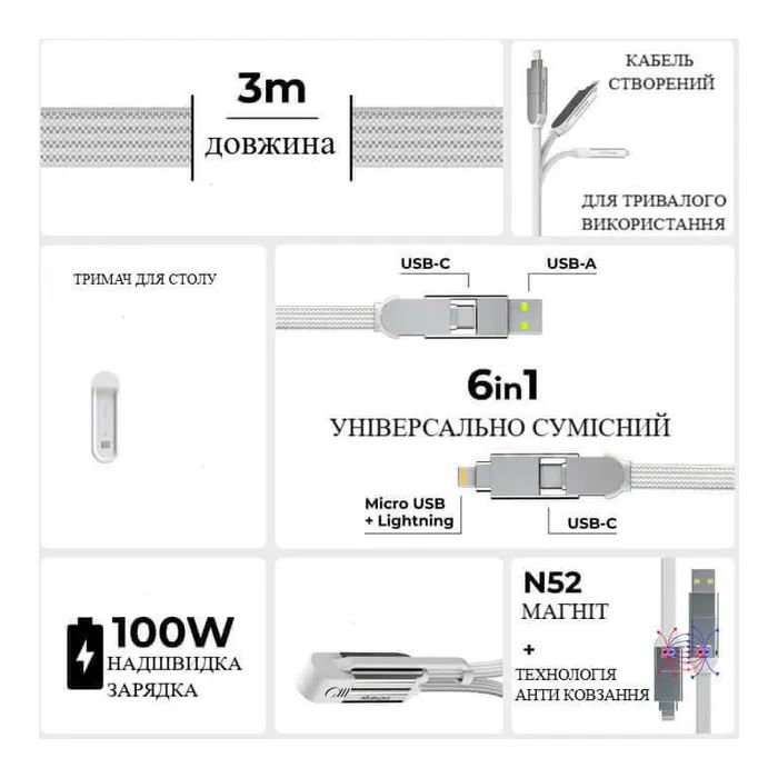 Дата кабель 6in1 inCharge XL 2.0m white Rolling Square (XLM02R) зображення 4