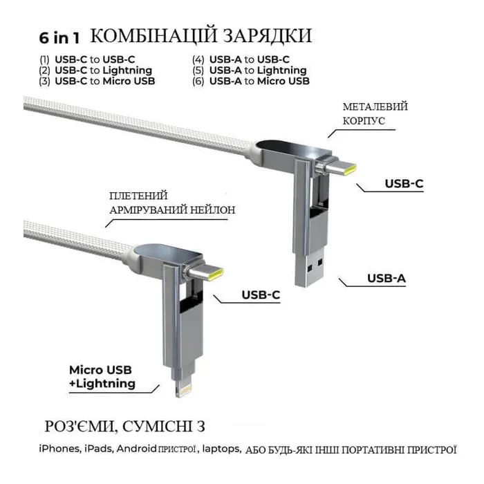 Дата кабель 6in1 inCharge XL 2.0m white Rolling Square (XLM02R) зображення 5