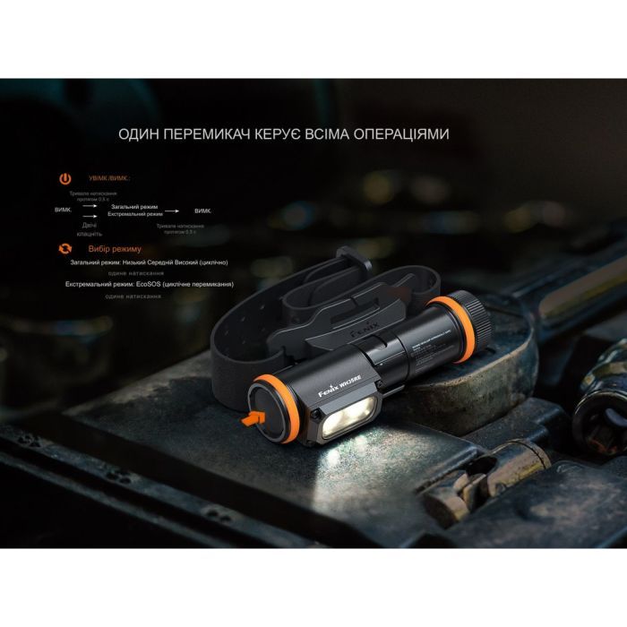 Фонарь Fenix WH35RE изображение 12