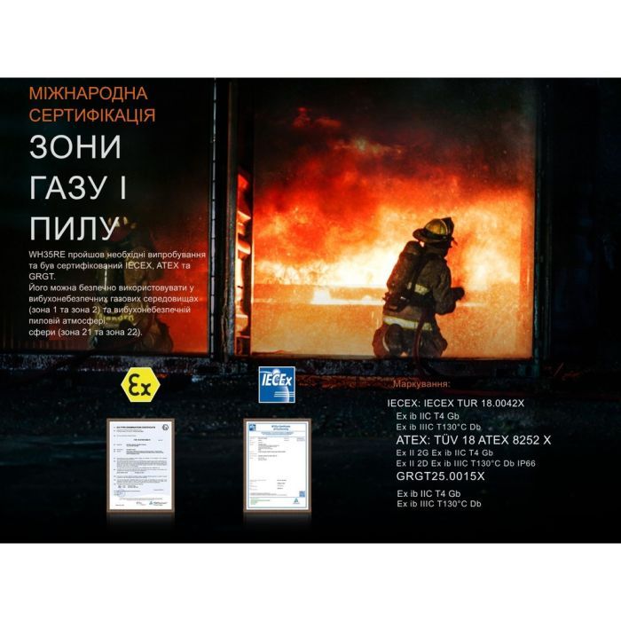 Фонарь Fenix WH35RE изображение 8