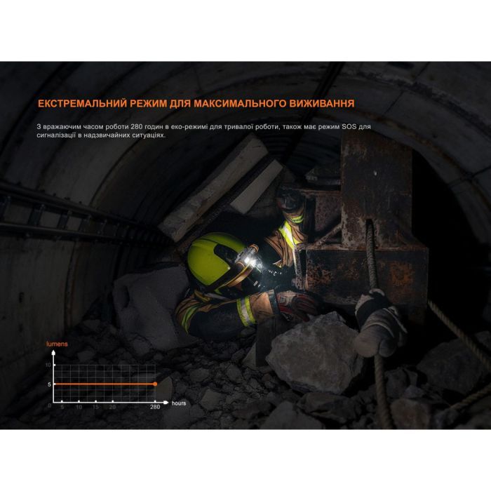 Фонарь Fenix WH35RE изображение 9