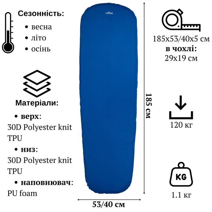 Туристический коврик Tribe Comfort Lite 5 см blue (T-BB-0006-blue) изображение 2