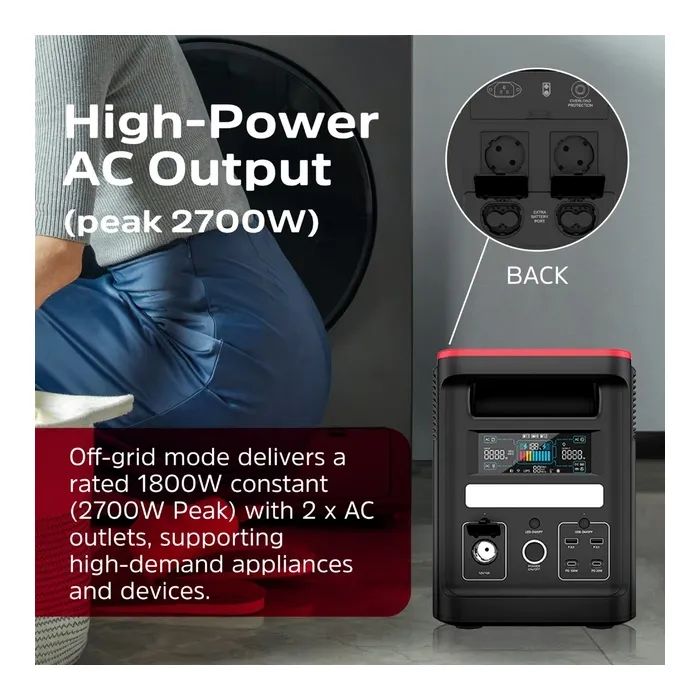 Зарядна станція Energizer 1800W, 1536Wh (PPS1500W2F) зображення 3