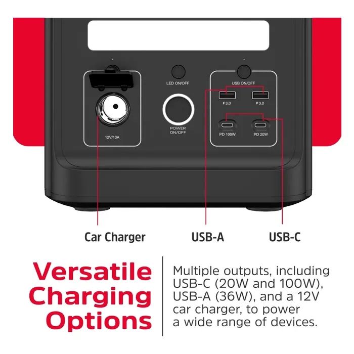 Зарядна станція Energizer 1800W, 1536Wh (PPS1500W2F) зображення 4