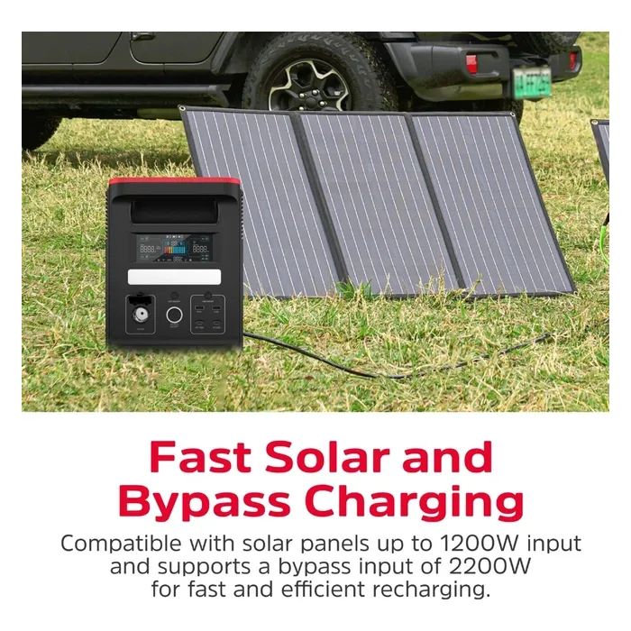 Зарядна станція Energizer 1800W, 1536Wh (PPS1500W2F) зображення 5