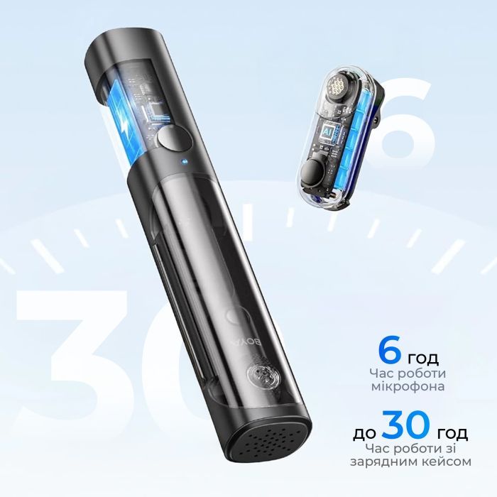 Микрофон Boya Magic-07 Type-C Black (Magic-07) изображение 6