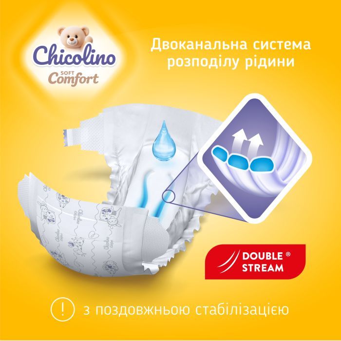 Подгузники Chicolino Soft comfort Розмір 6 (16+-кг) 28 шт (4820204703561) изображение 2