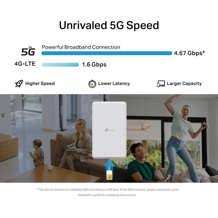 Маршрутизатор TP-Link NE200-OUTDOOR зображення 8