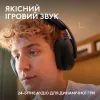 Навушники Logitech G325 Lightspeed Black (981-001524) зображення 2