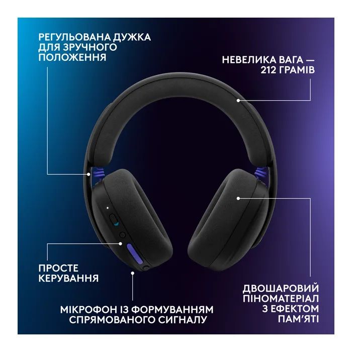 Наушники Logitech G325 Lightspeed White (981-001531) изображение 9