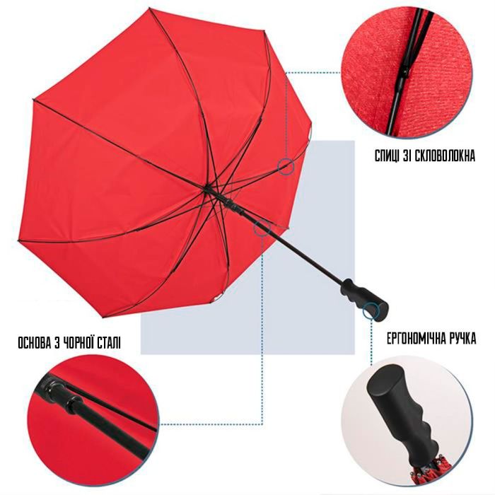 Зонт Perletti Golf XXL тростина, з системою антивітер, біла (P96020-04) изображение 4