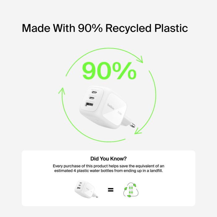 Зарядное устройство Belkin 2xUSB-C + 1xUSB PD70W PPS GaN white (WCH018HQWH) изображение 6