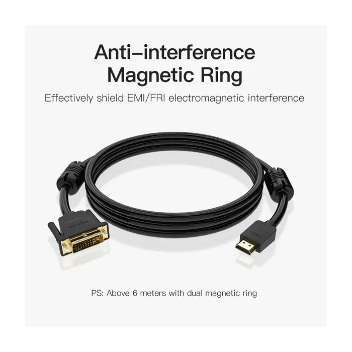 Кабель мультимедийный HDMI M to DVI M 1.5m 24+1pin 4K60Hz black Vention (ABFBG) изображение 3