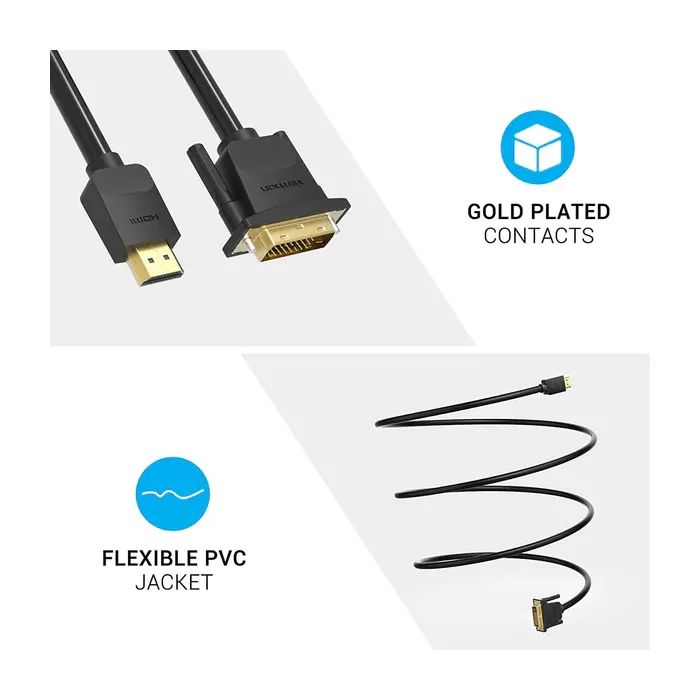 Кабель мультимедийный HDMI M to DVI M 1.5m 24+1pin 4K60Hz black Vention (ABFBG) изображение 7
