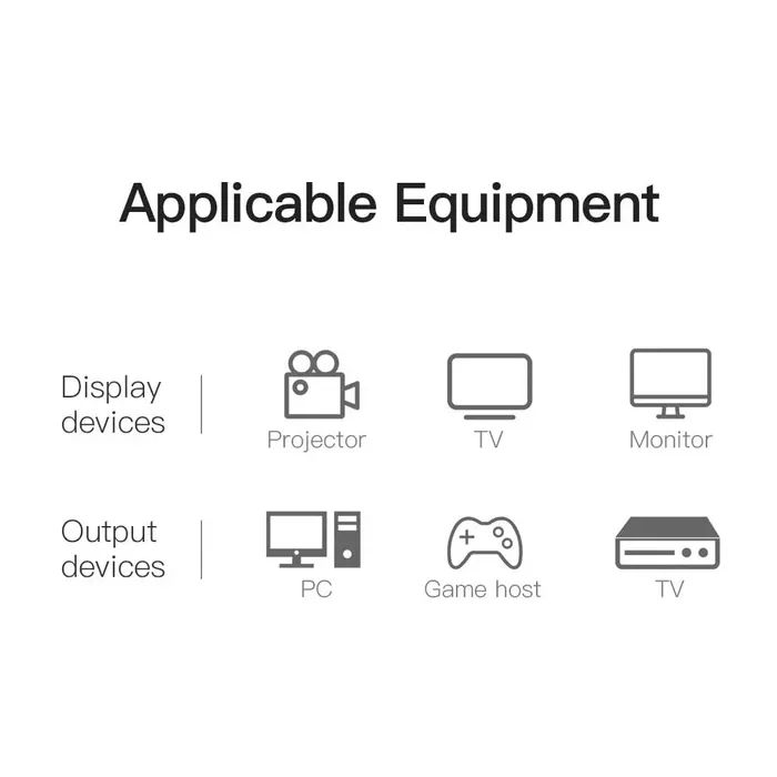 Кабель мультимедийный HDMI M to DVI M 1.5m 24+1pin 4K60Hz black Vention (ABFBG) изображение 8