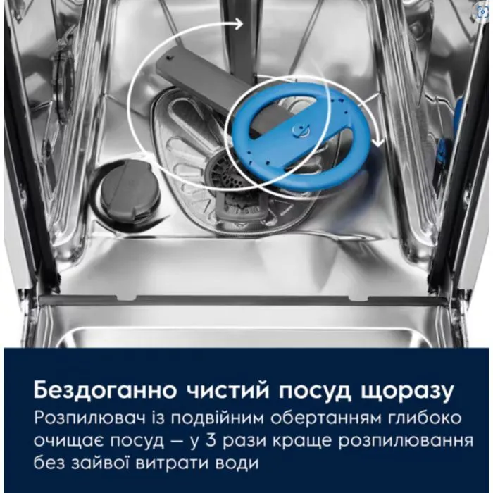 Посудомоечная машина Electrolux EEC67310L изображение 4