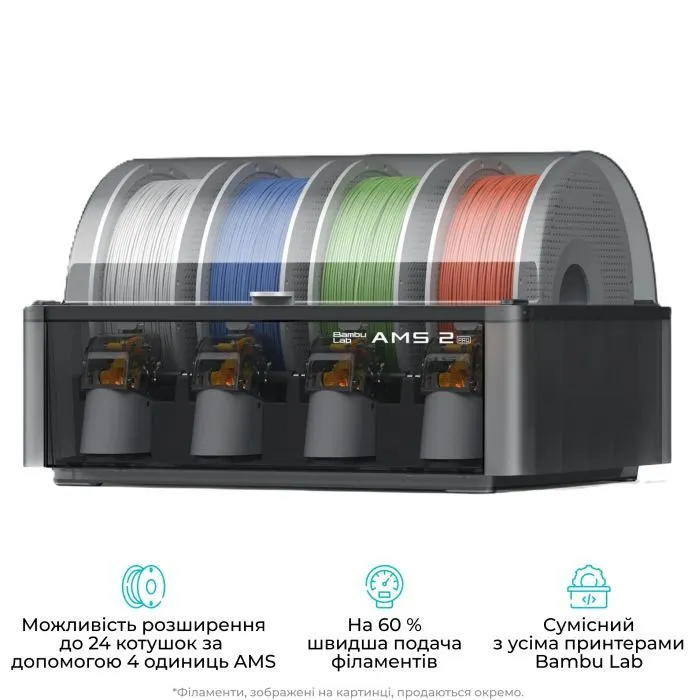 3D-принтер Bambu Lab H2D Pro AMS Combo изображение 7