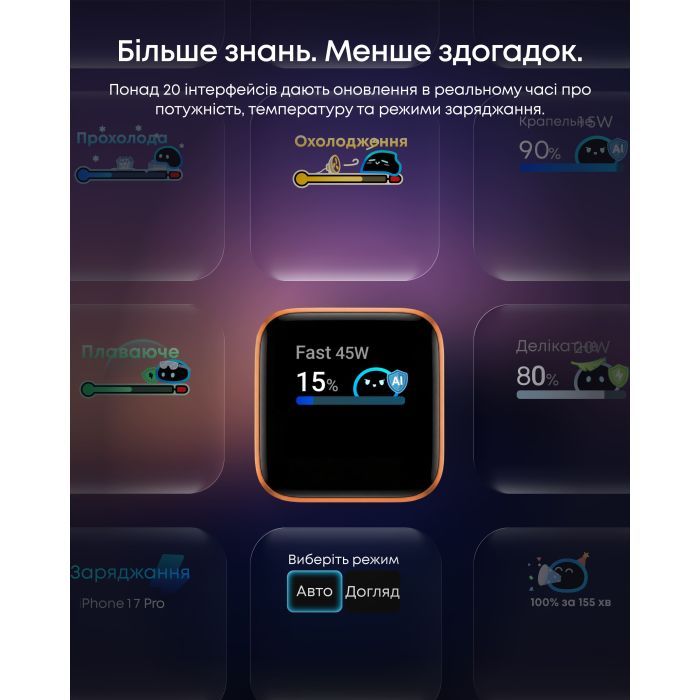 Зарядное устройство Anker USB-C 45W Smart Display black (A121DG11) изображение 5