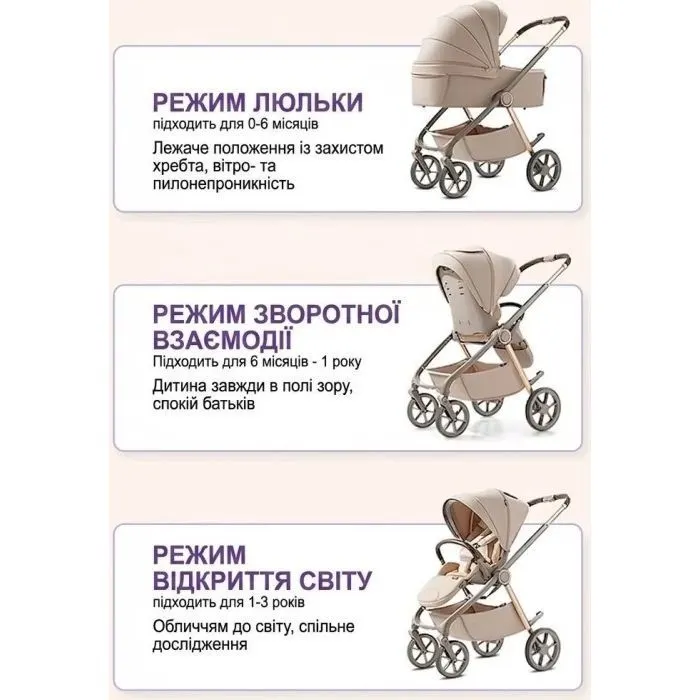 Коляска Kidilo 2в1 Haolaifu H3 Khahi Хакі (6928270766423) (1195571) изображение 26