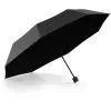 Зонт Knirps A.050 Dark Grey Black HeatShield механічна, складана (Kn95-7051-08002) изображение 4