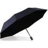 Зонт Knirps T.200 Navy Black HeatShield (Kn95-3201-12012) изображение 5