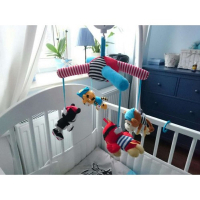 Мобиль Canpol babies Пираты (68/036) изображение 4