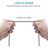 Дата кабель USB 2.0 AM to Lightning 1.8m black Anker (A8013H11/A8013H12) изображение 3