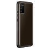 Чохол до мобільного телефона Samsung Soft Clear Cover Galaxy A02s (A025) Black (EF-QA025TBEGRU) зображення 3