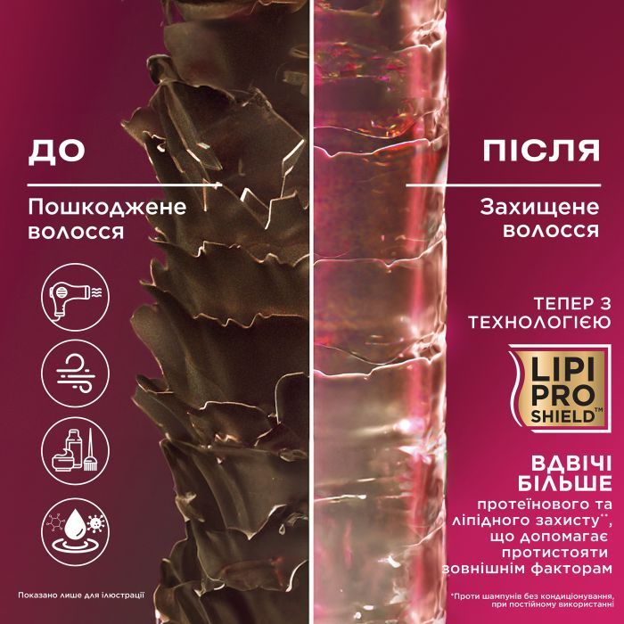 Кондиционер для волос OGX Keratin Oil против ломкости с кератиновым маслом 385 мл (0022796977526) изображение 3
