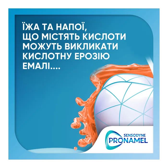 Зубна паста Sensodyne Пронамель Комплексна Дія 75 мл (3830029295241/5000347014437) зображення 3