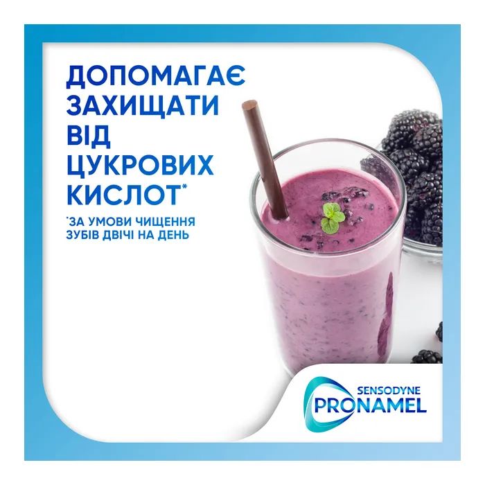Зубна паста Sensodyne Пронамель Комплексна Дія 75 мл (3830029295241/5000347014437) зображення 4