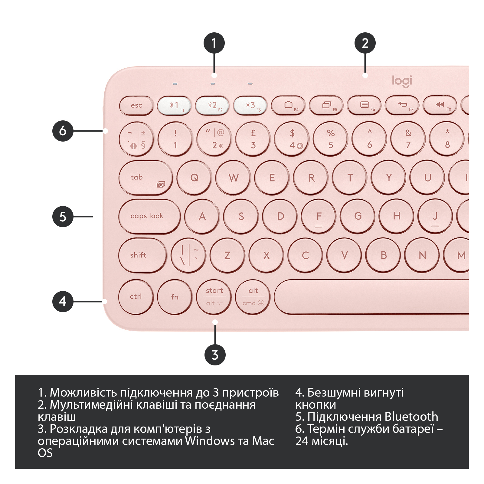 Клавіатура Logitech K380 Multi-Device Bluetooth Rose (920-010569) зображення 6