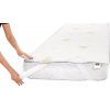 Наматрацник MirSon №1050 Alberto Тенцель (Modal) Seasons Aloe Vera 60х120 см (2200001507609) зображення 7