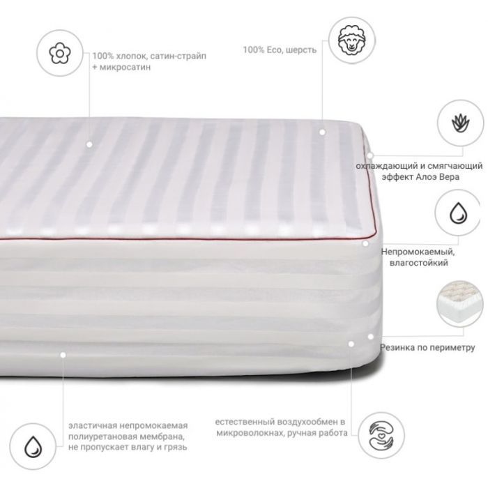 Наматрацник MirSon DeLuxe Woollen Aloe Vera 246 1 (2200000375469) зображення 2