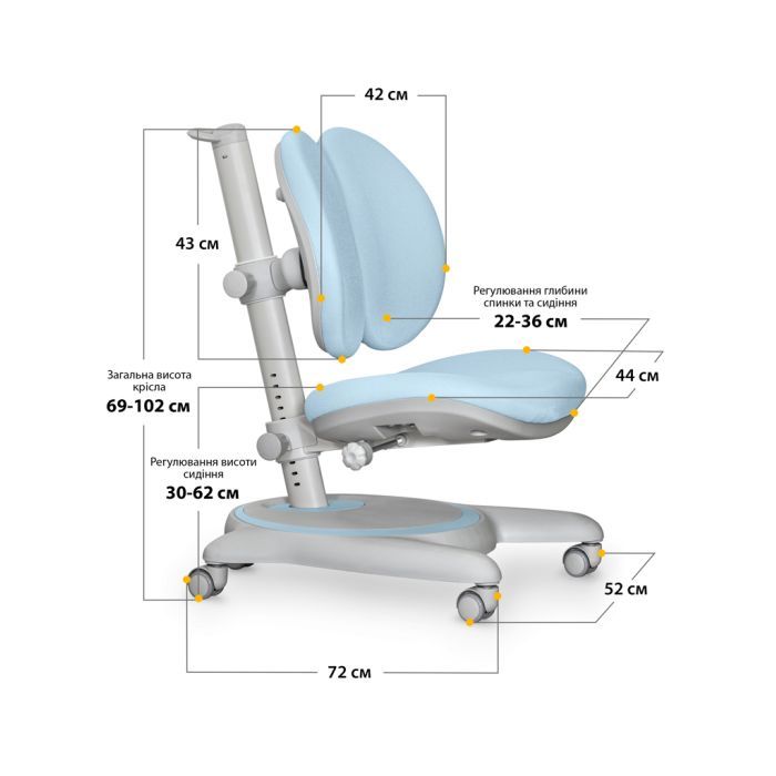 Дитяче крісло Mealux Ortoback Duo Green (Y-510 KZ) зображення 3