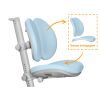 Дитяче крісло Mealux Ortoback Duo Blue (Y-510 KBL) зображення 4