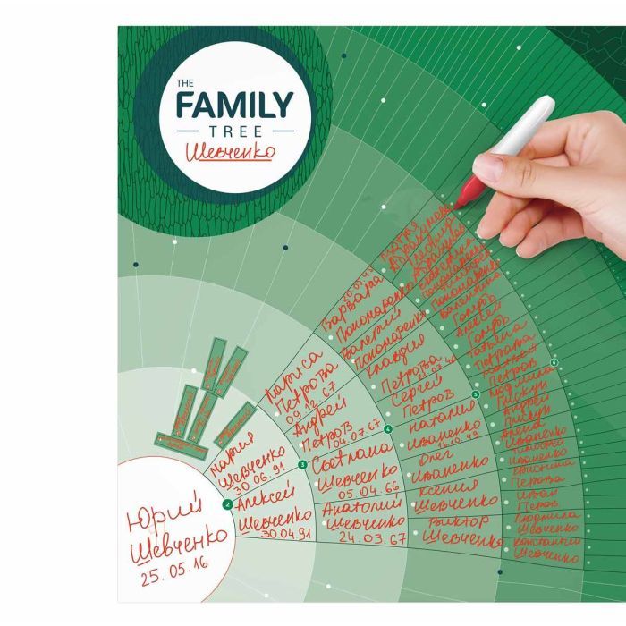 Скретч постер 1DEA.me The Family Tree (13032) изображение 3